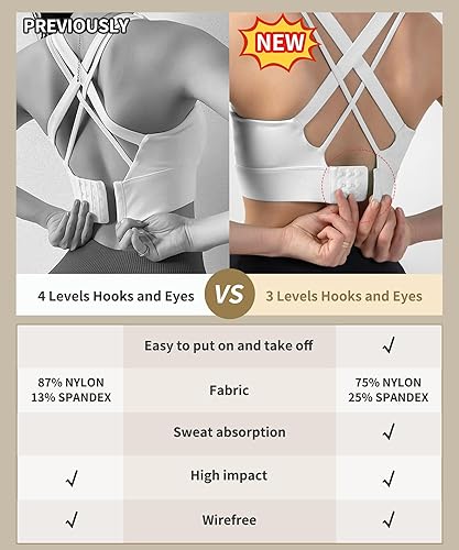 Miniatura 6 de Botel Sports Criss Cross Back Strap Bras for Women, Comfort Support Bra
