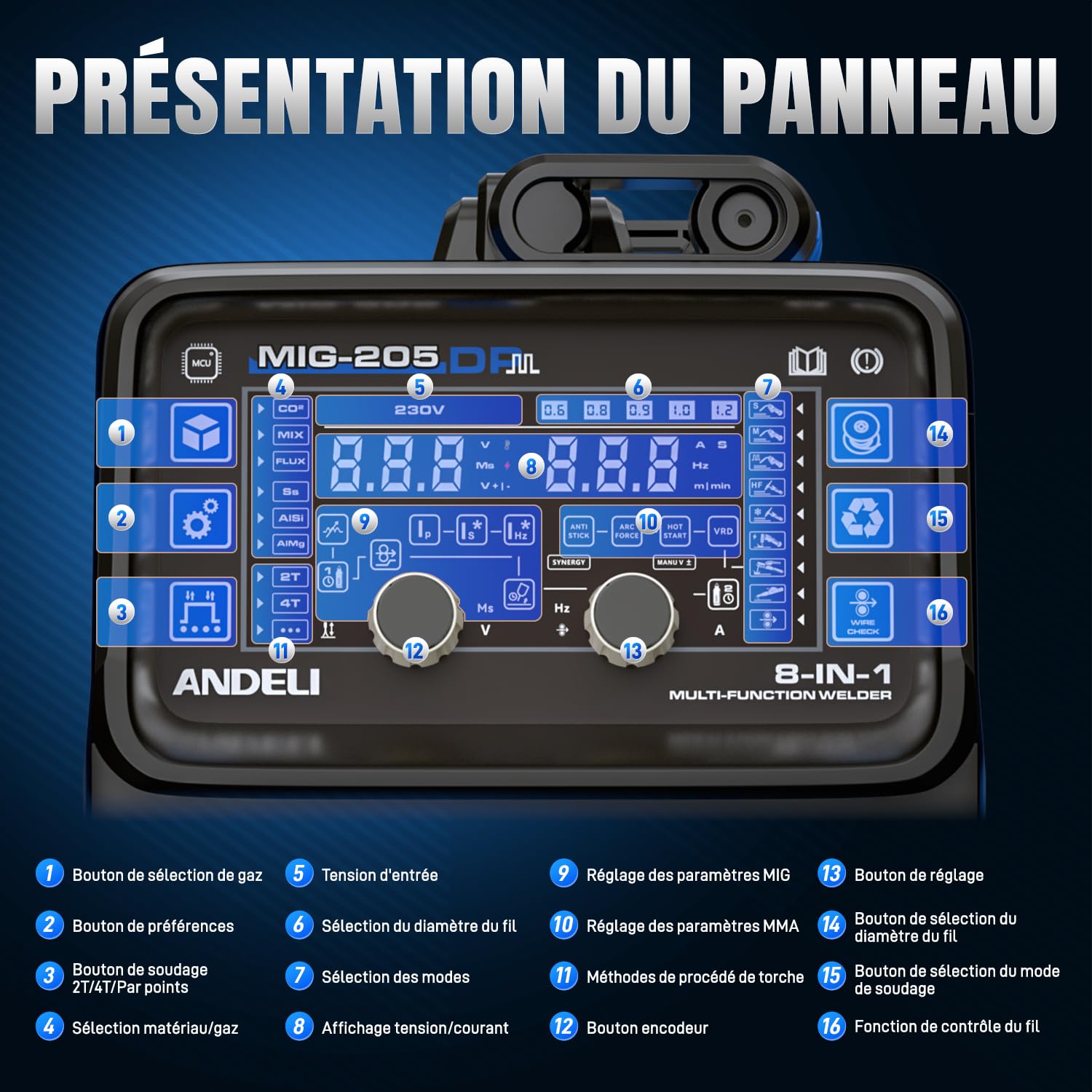 ANDELI 8-in-1 Saldatrice multifunzione 230V - 205A/50A MIG/TIG HF/Plasma | MIG-205DP, Pulsato/Gas/Filo/Pulizia/Freddo/MMA, IGBT, 2T/4T, per Alluminio/Acciaio/Inox, Plasma 50A, Memoria, display HD-LED