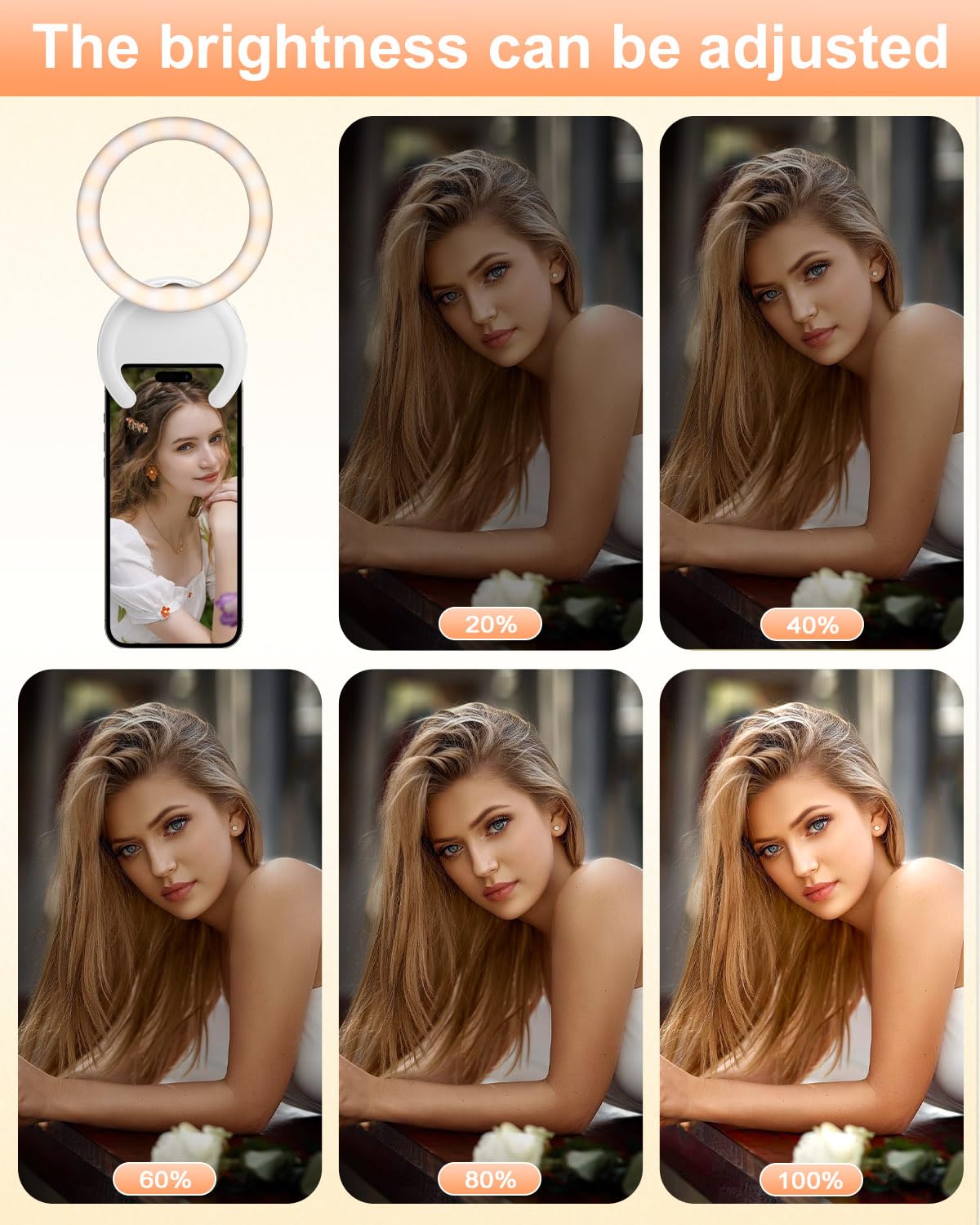 Ring Light Telefono Bianco,Temperatura Colore Regolabile da 3000K a 7000K, 5 livelli di Luminosità Regolabili, Adatto per Selfie, Laptop/Tablet,YouTube, TikTok, Video