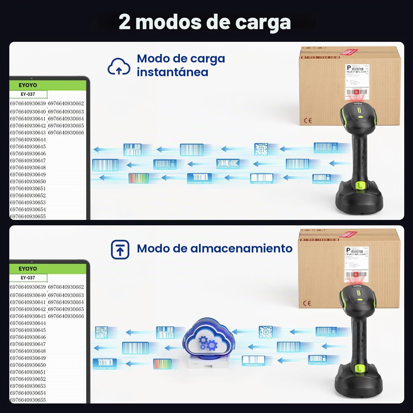 Eyoyo 2D QR Industrial - Escáner de códigos de barras inalámbrico con soporte de carga inalámbrico, resistente, resistente al agua, IP65, lector de códigos de barras 3 en 1 con Bluetooth, inalámbrico