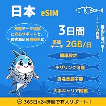 [Japan eSIM] 3 Days High Speed Data Transmission, 2 GB/day, SoftBank, No Real Name Registration Required, Easy QR Setting, Delivery with Email Registration, Compatible with Same Day Publishing, LINE Support, Sim Card, Prepaid Sim, Tuna eSIM (2 GB/day, 3 d
