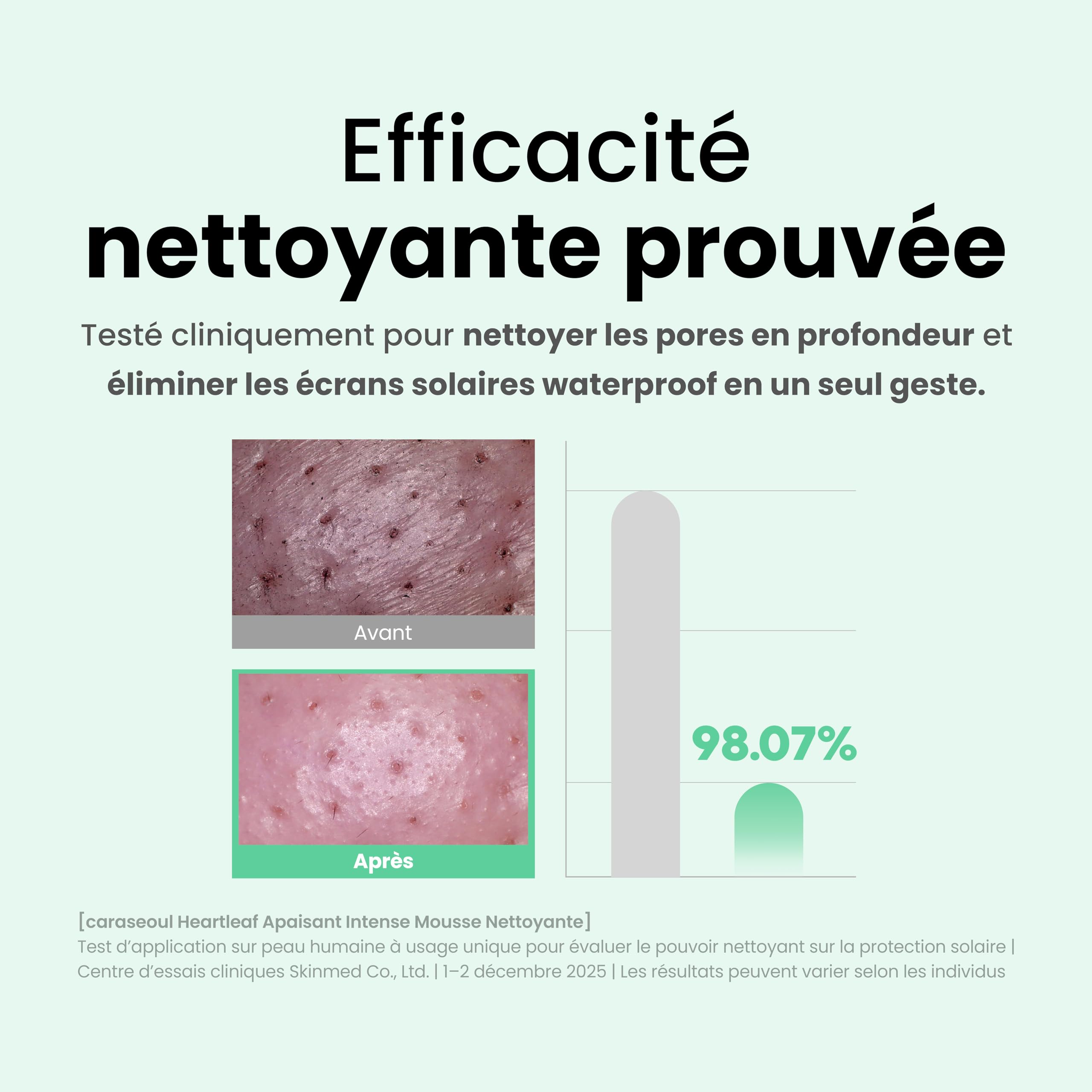 caraseoul Heartleaf Mousse Nettoyante Apaisante Profonde, Nettoyant Visage pour Double Nettoyage, Acide Hyaluronique & BHA, Doux pour Peau Sensible, Soin Coréen (150ml/5.07 fl. oz)