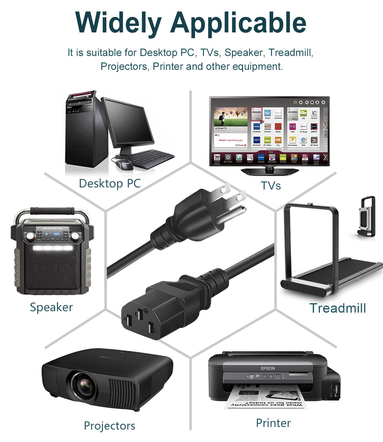 Amazon.com: Gaming PC Power Cord for iBuyPower CLX Omen Dell HP