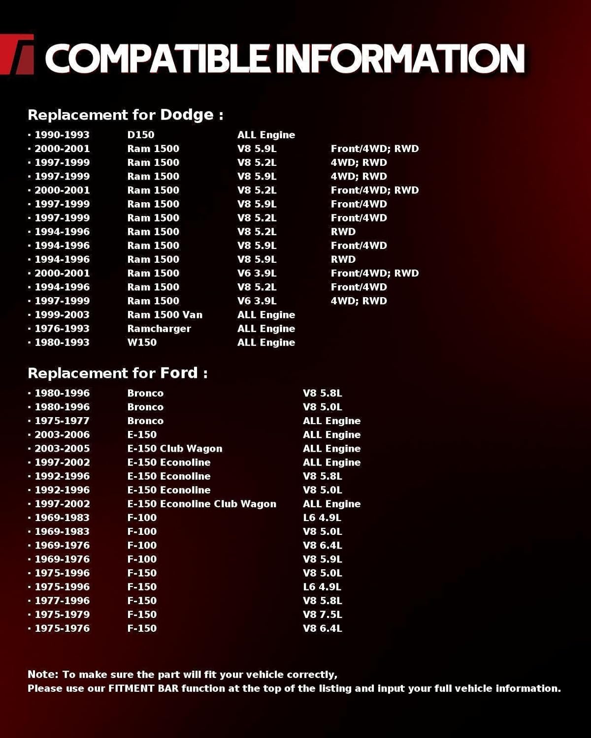 Torchbeam 5x5.5 Wheel Spacer 1.5“ for F-15-0, Ram 1500, E-150, E-150 Econoline, Bronco, CJ7, Ram 1500 Van, XL-7, F-100, 108mm Hub Bore & 1/2“ x20 Stud, 5 Lug Real Forged Spacer, 2Pcs