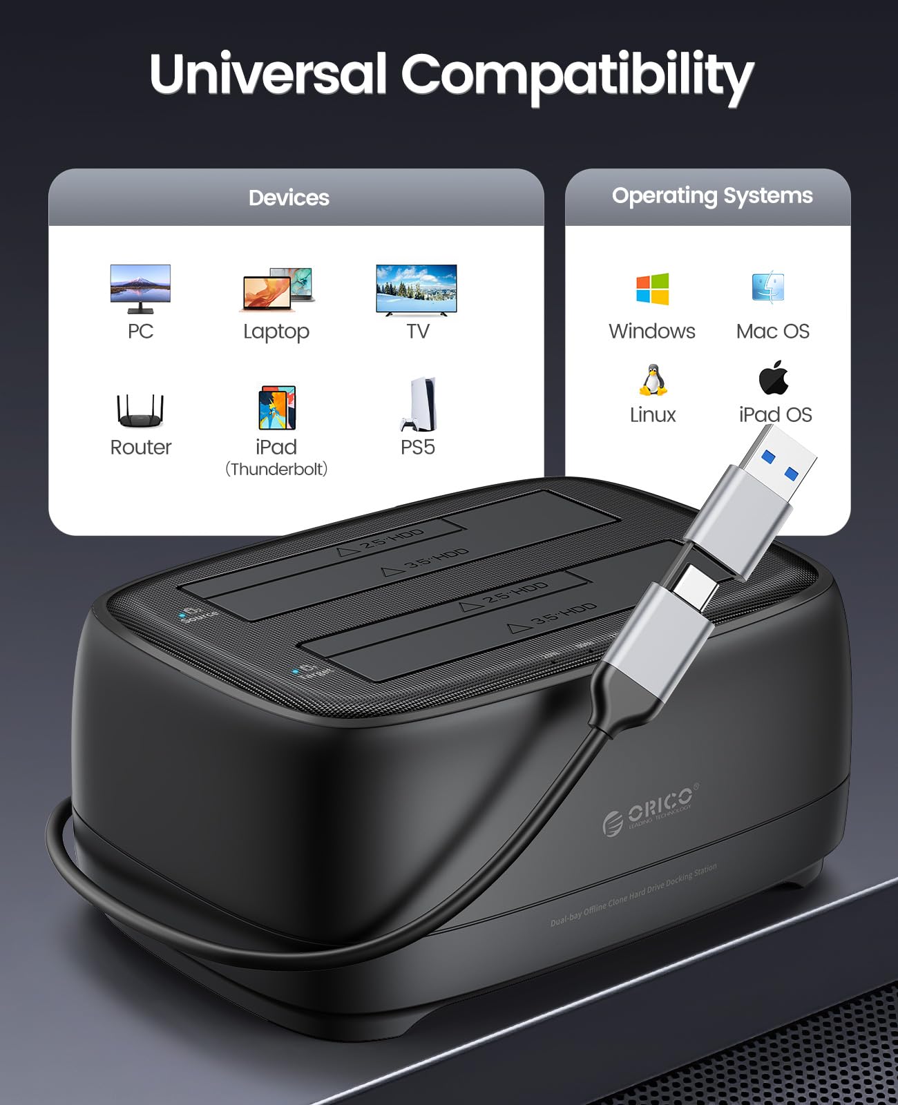 Estación de acoplamiento de disco duro con clon sin conexión USB 3.2 Gen 1 a SATA Hard Drive Dock Dual Bay para SSD HDD de 2.5 y 3.5 pulgadas hasta 44 TB con fuente de alimentación de 12V, sin 5