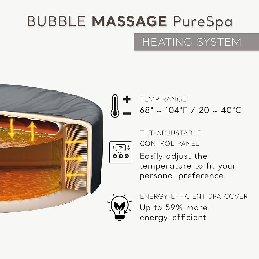 すぱ　ぺージ Amazon.com : Intex PureSpa 6 Person Bubble Massage
