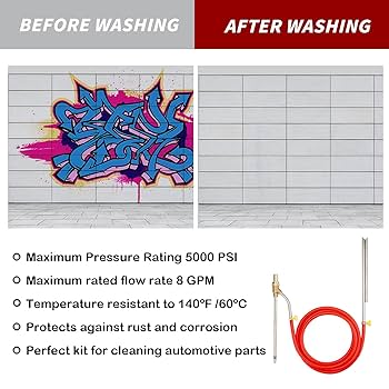 Amazon | Youxmoto 高圧洗浄機サンドブラストキット 5000PSI