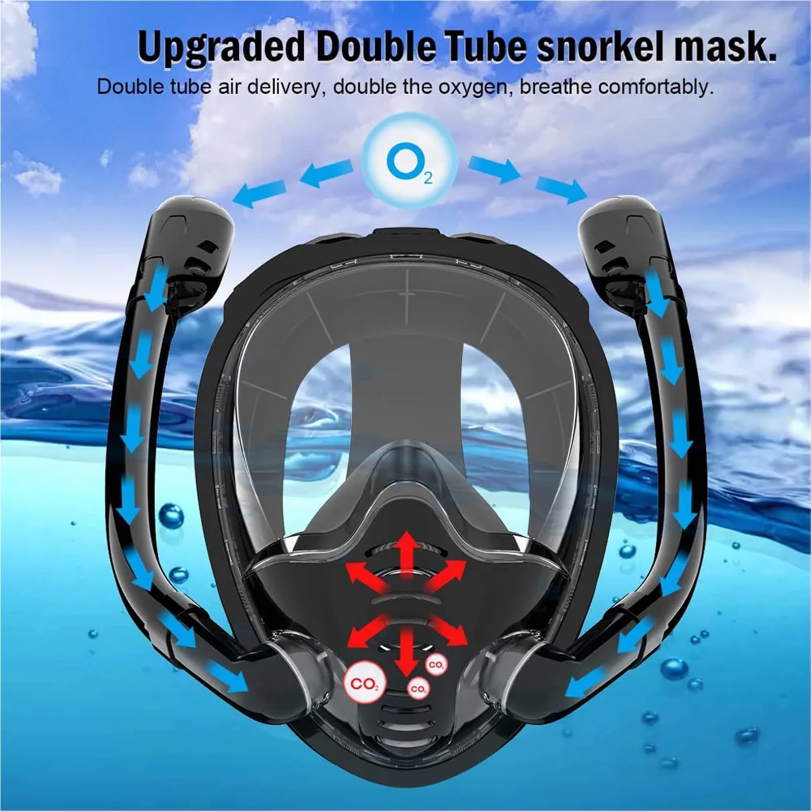 Masque Masque de plongée intégral avec Vue panoramique à 180 °, Partie supérieure sèche en Silicone, Lunettes de plongée avec Tuba et de Natation Masques de plongée(WhitePink,S/M)