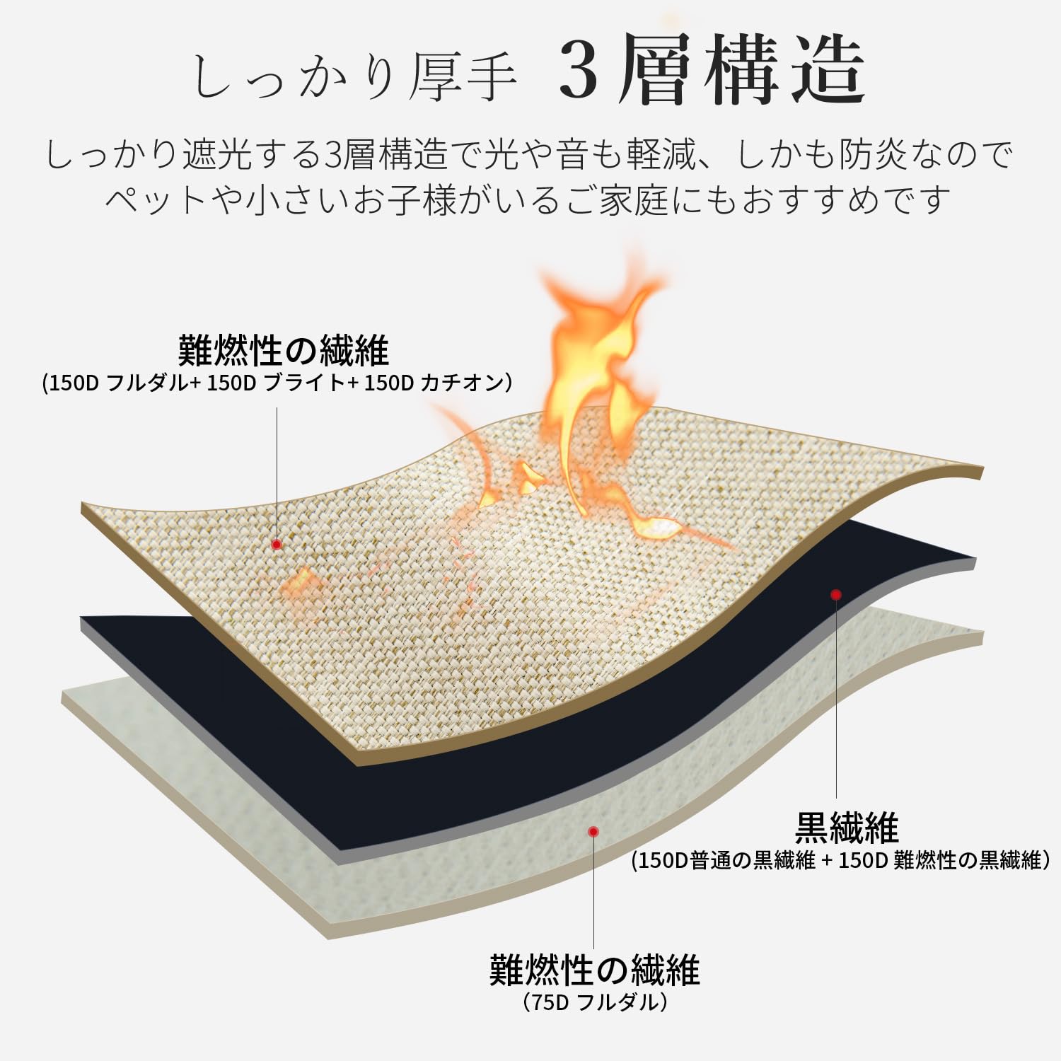 Amazon｜AIFY 防炎 カーテン 2枚組 2級遮光 UVカット 断熱 保温 遮熱
