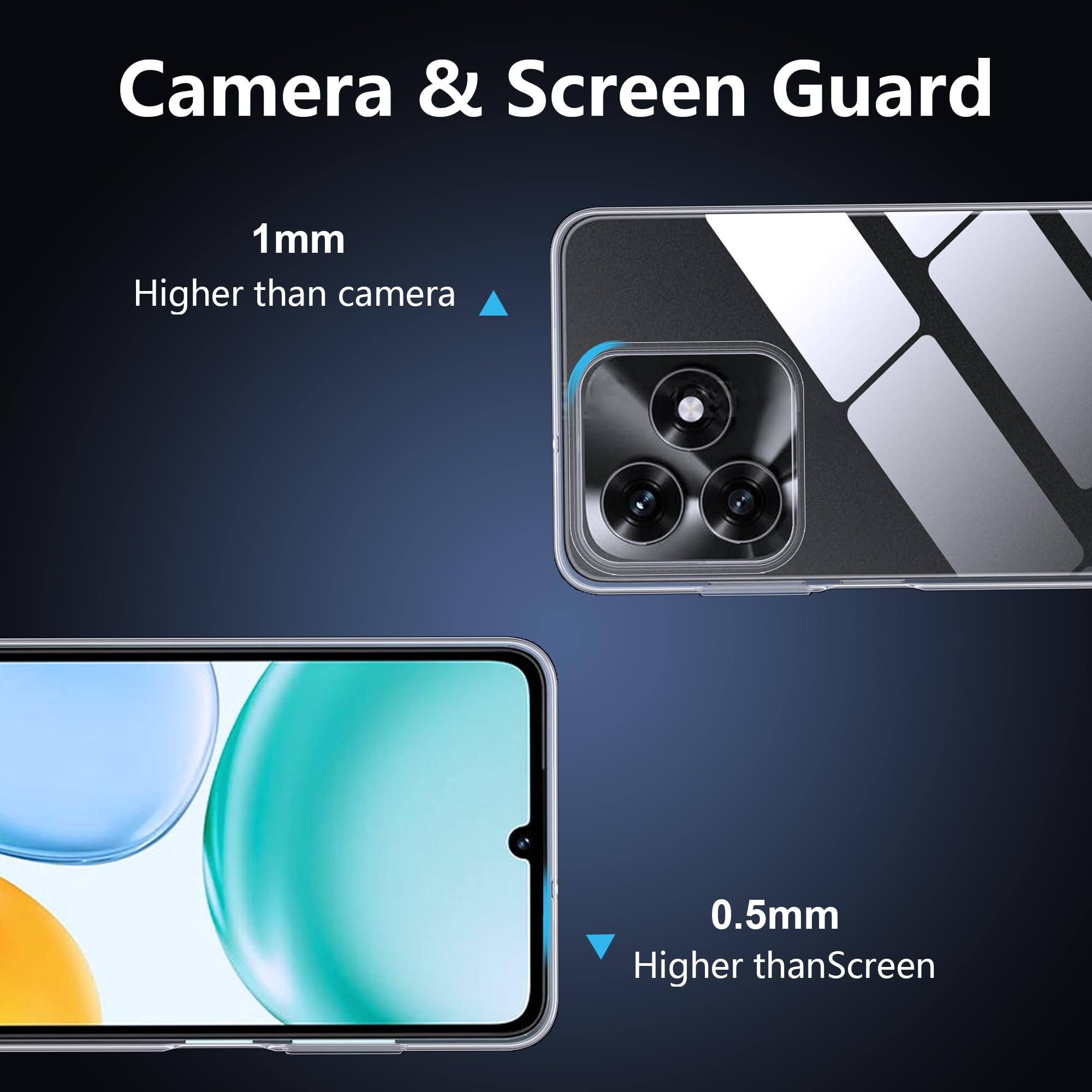 Fitudoos Cover per Honor X5C Plus,Custodia Sottile in TPU Morbido, Silicone Liquido Premium Custodia Protettiva per Honor X5C Plus- Trasparente.