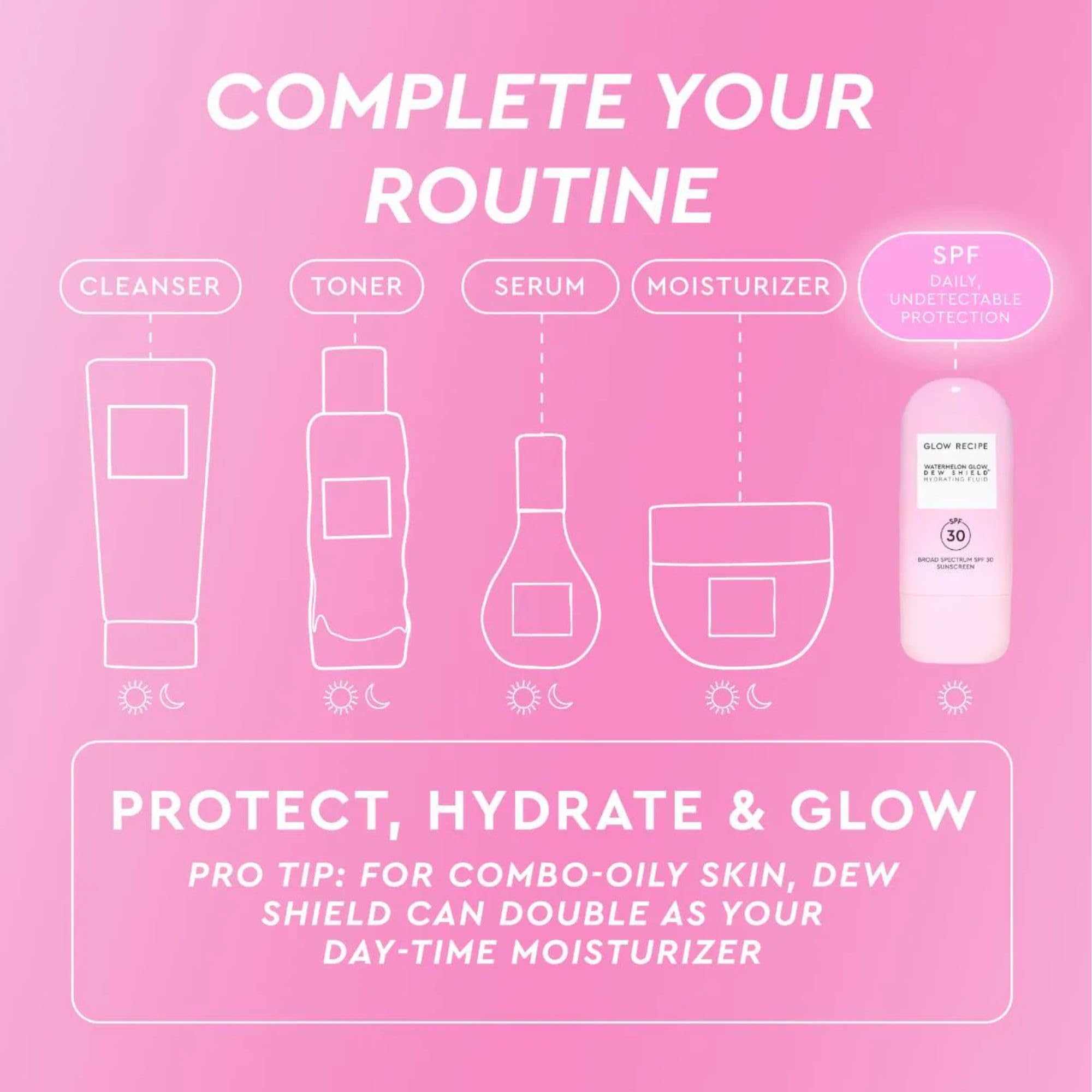 Glow Recipe Dew Shield Korean Face Sunscreen SPF 30, Broad Spectrum Hydrating Sunscreen Moisturizer, Dewy Lightweight Primer for Under Makeup, No White Cast or Pilling, Niacinamide (15ml)