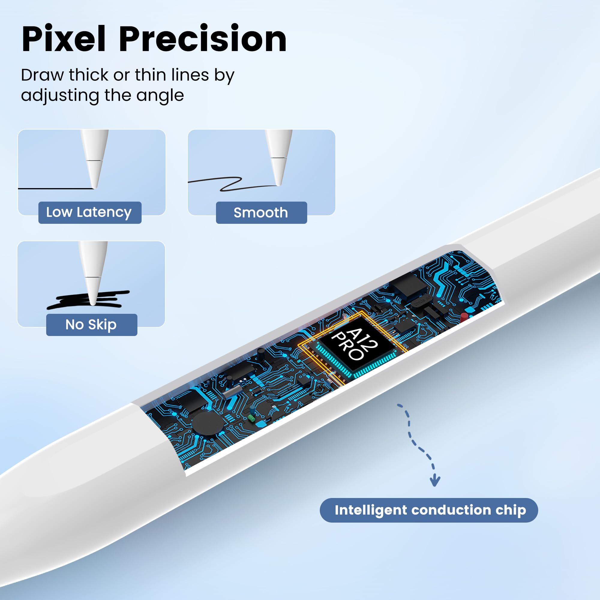 Pencil for Apple iPad A16 10th Generation, Fast Charge Stylus Pen for 2025-2018 iPad A16/11-6th Gen, Air 11"/13" M3/M2/5th-3rd, Pro 13"/11"/M4/12.9", Mini A17 Pro/6/5th Palm Rejection Tilt Sensitivity