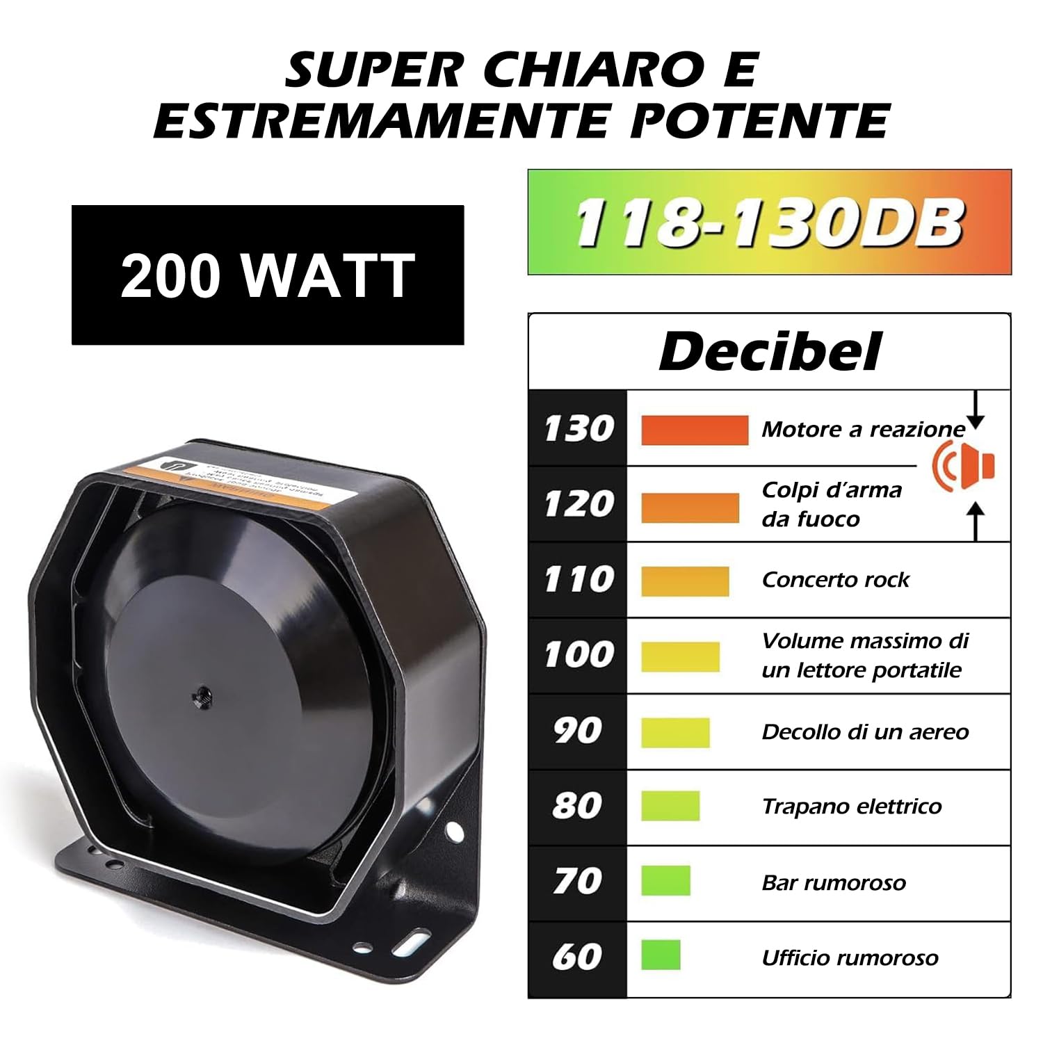 Sirena Wireless Auto Emergenza 12V 200W Sirena Polizia 20 Toni 130DB Microfono Wireless per Ambulanza Vigili del Fuoco Camion Veicoli Emergenza Allarme Acustico Professionale