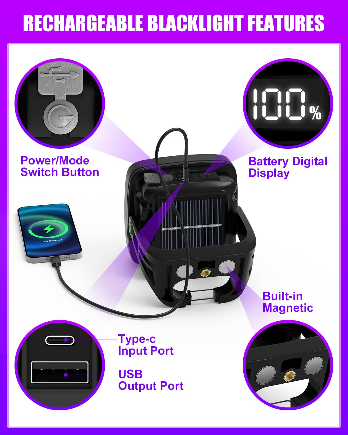 Schwarzlicht Strahler Mit Akku, 6000mAh LED Baustrahler Akku UV Schwarzlichtlampe Wiederaufladbar Ultraviolettes Licht für Halloween Poster Party Angeln Camping, 2 Pack