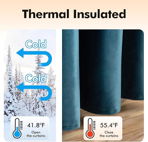 Miniatura 5 de MIULEE Cortinas opacas de terciopelo azul de 63 pulgadas de largo, con aislamiento térmico, insonorizadas, para oscurecer la habitación, cortinas