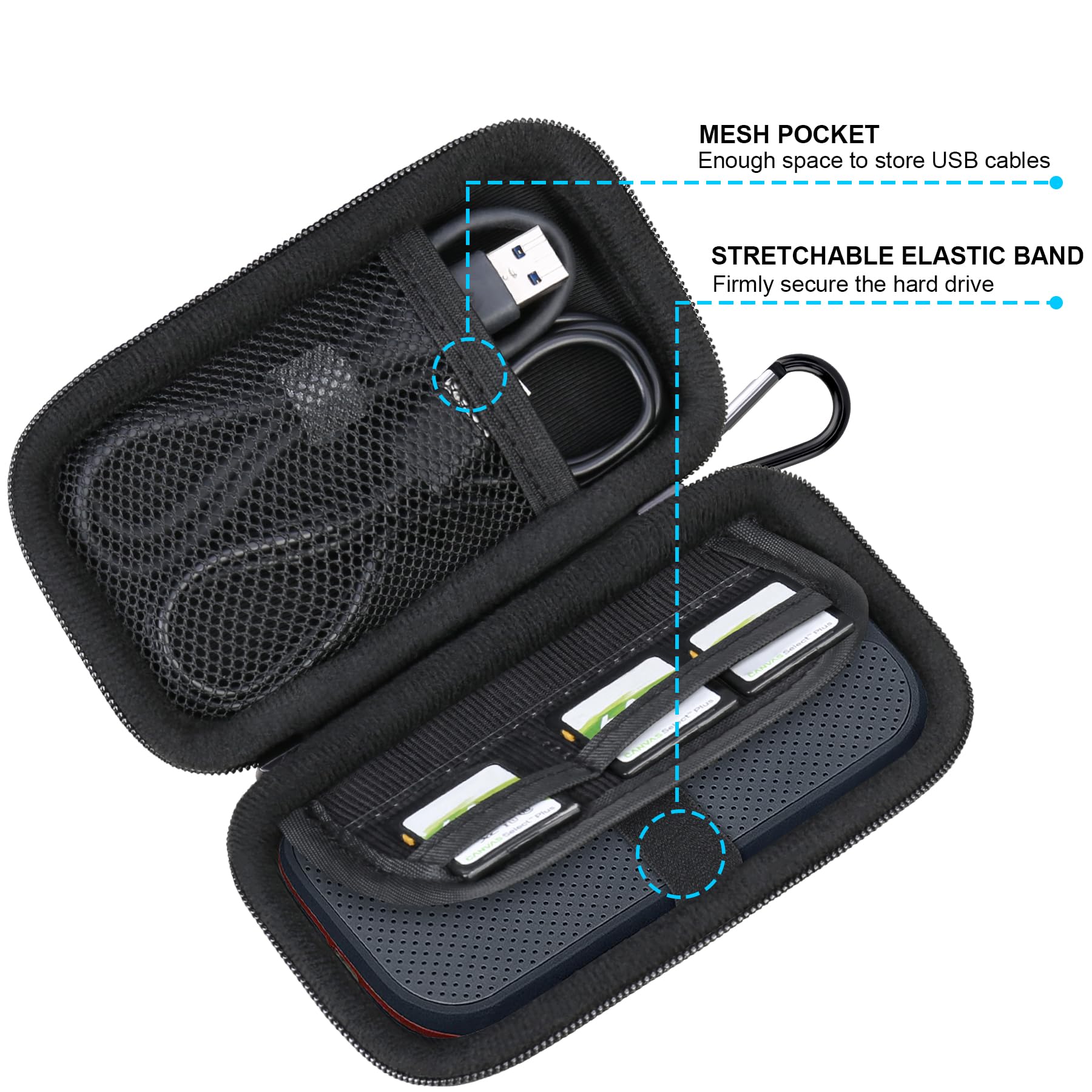 Lacdo Externe Festplattentasche Schutzhülle für SanDisk Extreme Pro/SanDisk Extreme Portable Externe SSD SDSSDE81 SDSSDE80 500GB 1TB 2TB 4TB USB-C Eva Hülle, Schwarz+Schwarz