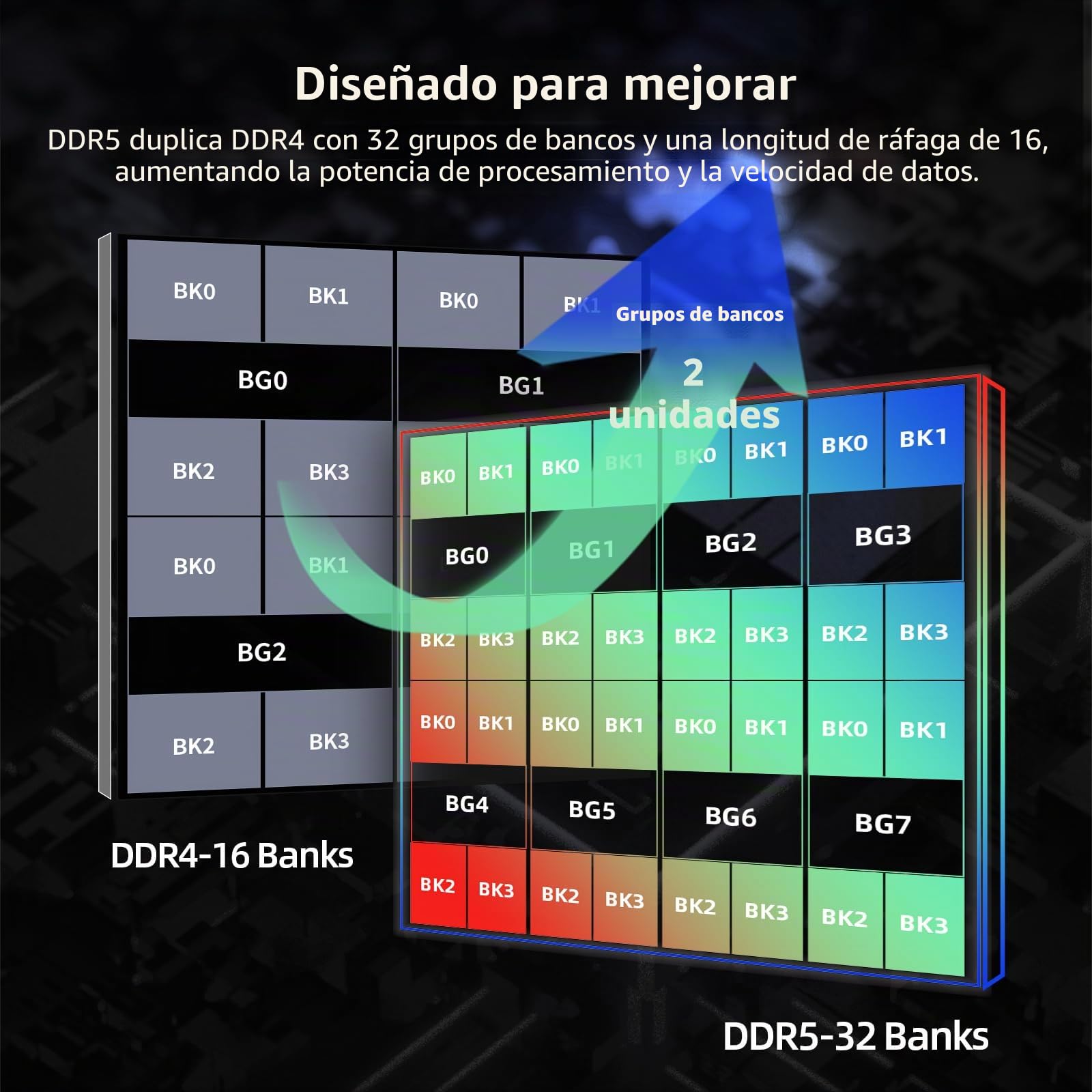 Netac Memoria RAM DDR5 RGB de 32 GB (2 x 16 GB) 6400 MHz (PC5-51200) CL32, para ordenador de sobremesa para XMP 3.0, color negro