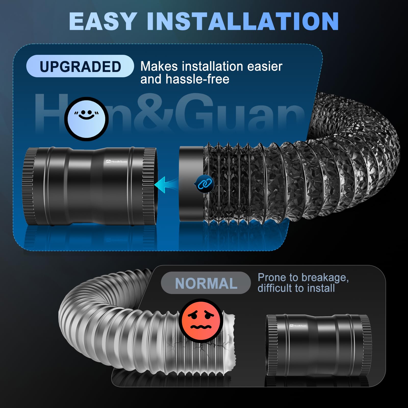 Hon&Guan Tubo de salida de 150 mm de diámetro, tubo de aluminio de PVC de 3 m con 2 abrazaderas para aire acondicionado móvil, secadora, ventilador de extracción, campana extractora, sistema de