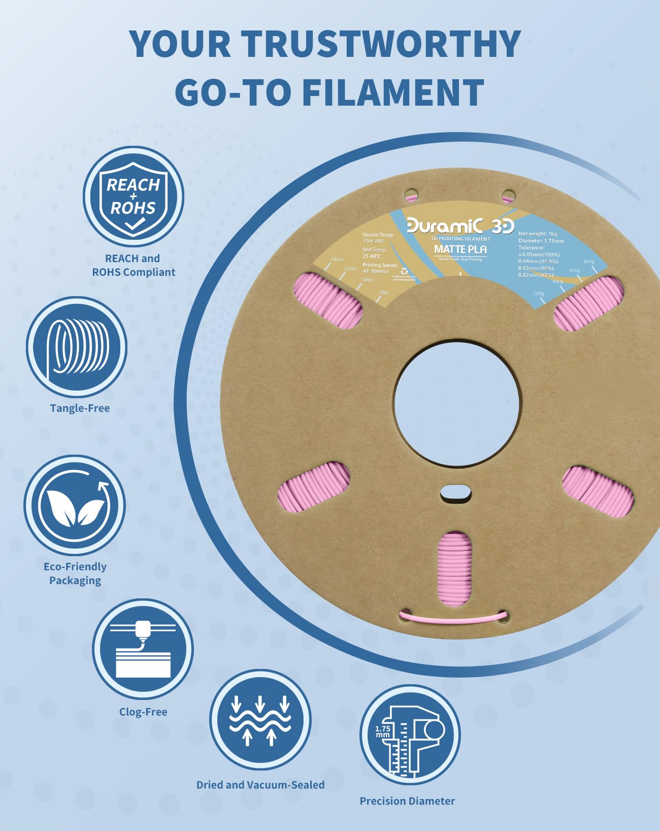 DURAMIC 3D Filamento PLA opaco da 1,75 mm, rosa, bobina di cartone da 1 kg, finitura opaca, filamento per stampante 3D PLA 1,75 mm, precisione dimensionale 99% +/- 0,03 mm, stampa con stampante 3D