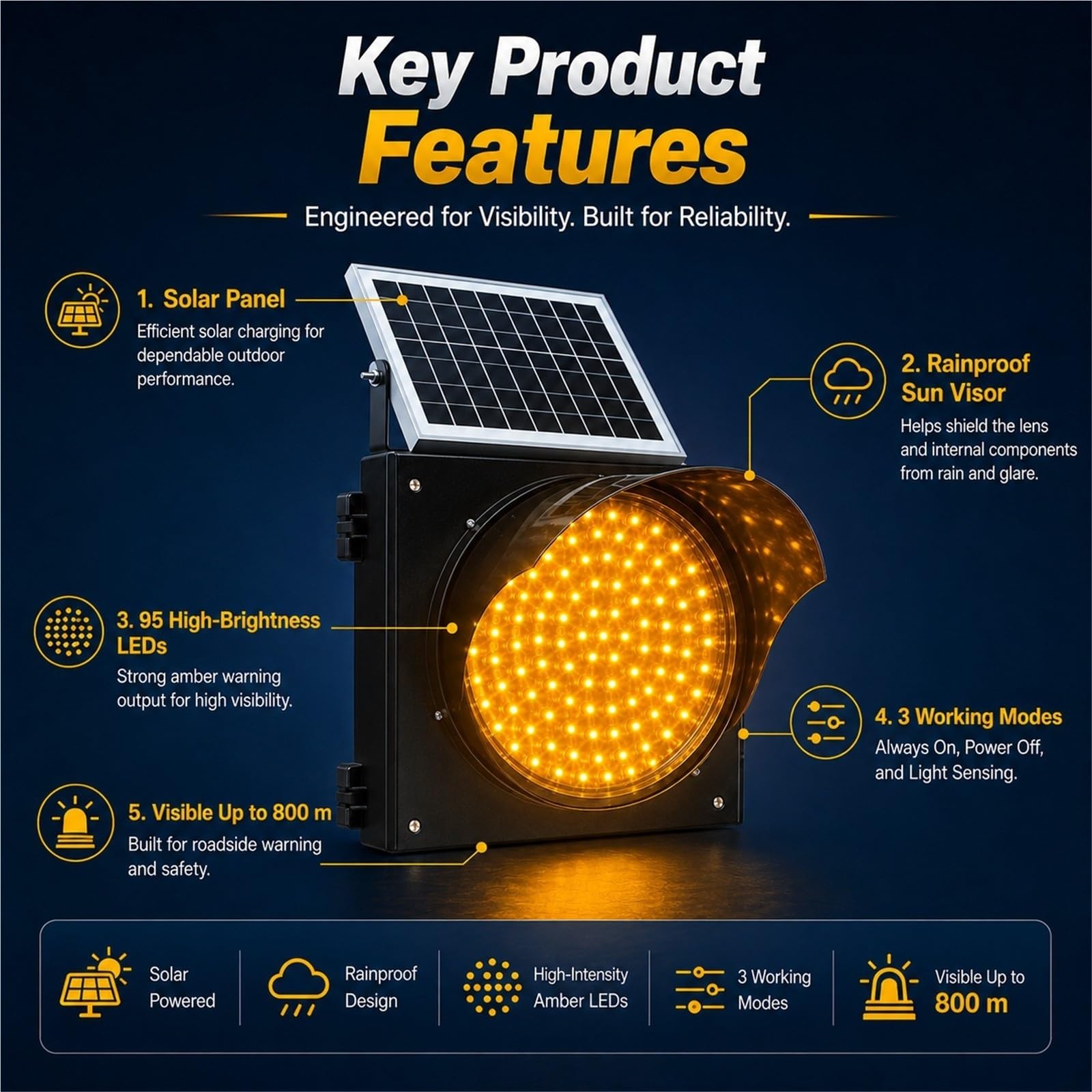 Luz solar de señal de advertencia de tráfico, luz de advertencia de tráfico
