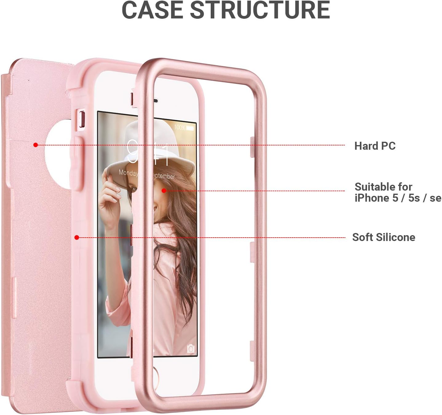 ULAK iPhone SE Case Rose Gold,iPhone 5S Case,iPhone 5 Case, Hybrid Shockproof Hard PC+Soft Silicone Anti-Slip Durable Dust Scratch Protective Cover for Apple iPhone SE/5S/5,Rose Gold