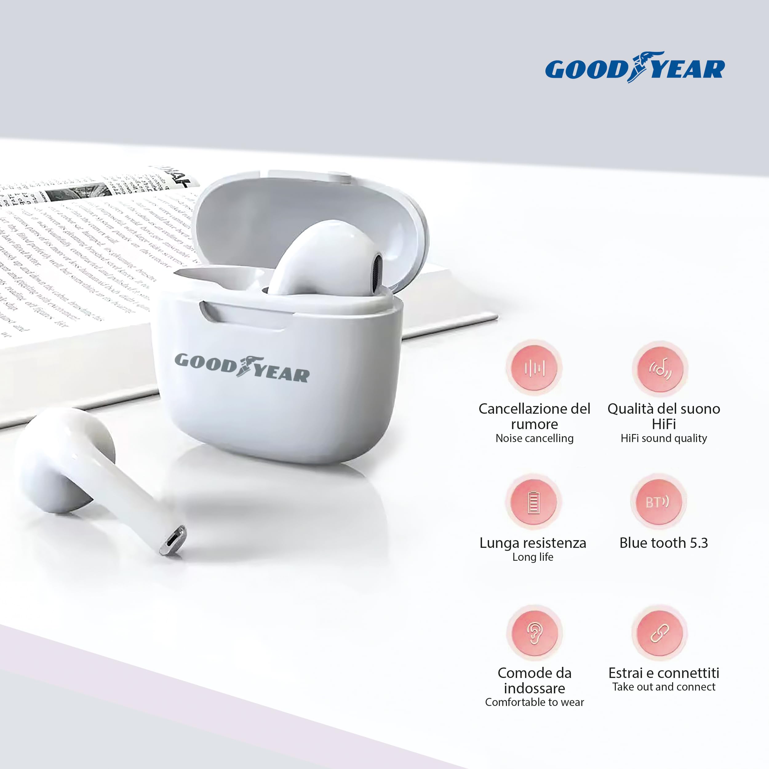 Goodyear Écouteurs sans Fil avec étui de Charge 60 Heures, Casque Bluetooth 5.3, Intra-auriculaire, câble USB-C de Charge Inclus, True Wireless Stéréo, Audio Surround, Microphone et Touch Controls,