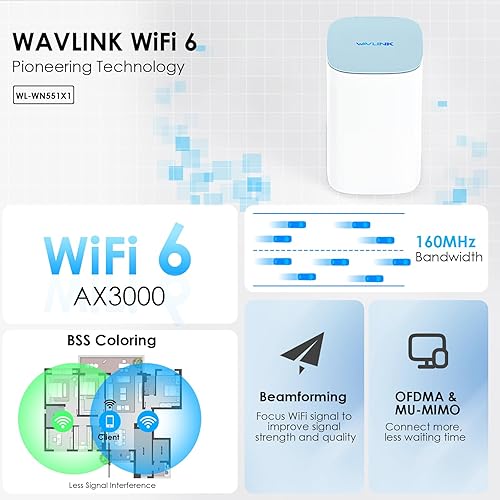 Miniatura 2 de WAVLINK AX3000 WiFi 6 Mesh System 1 Pack - Cubre hasta 2500 pies cuadrados, velocidades de hasta 3.0 Gbps, reemplaza el enrutador inalámbrico y el