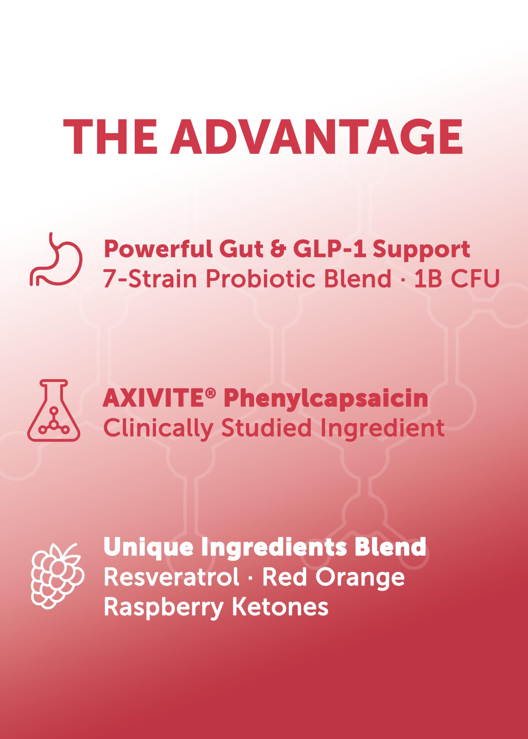 Lunakai USA Made GLP-1 Supplement - Natural GLP 1 Support with Probiotics & Resveratrol – Supports Weight Management, Cravings & Metabolism, 60ct — Amazon image 3