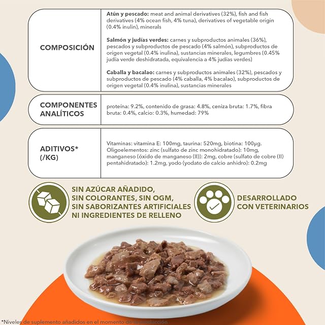 Foto 8 de 8 de IAMS Colección Mar en Salsa sin Cereales para Gatos Adultos