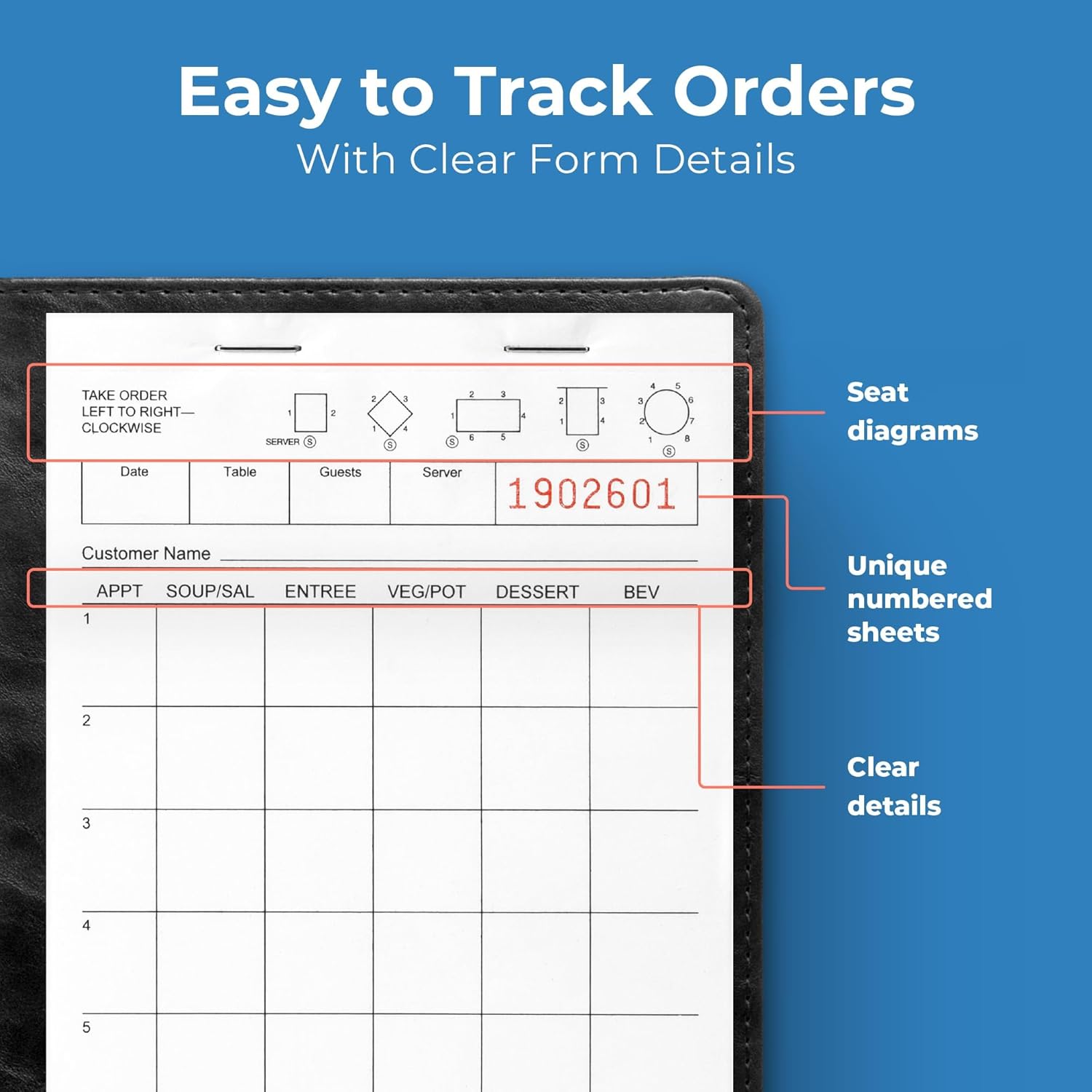FMP Brands (2000 Sheets) Server Note Pads Paper, Guest Check for Servers, Guest Check Pads, Order Pads for Servers, Waitress Notepads, Server Pads for Restaurant, Bar, Cafe, 20 Pads, 100 Sheets/Pad