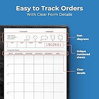 Vista 3 de FMP Brands Blocs de notas de servidor en papel, libros de cheques de invitados, total 500 hojas, 5 blocs, 100 hojas/bloc, blocs de cheques