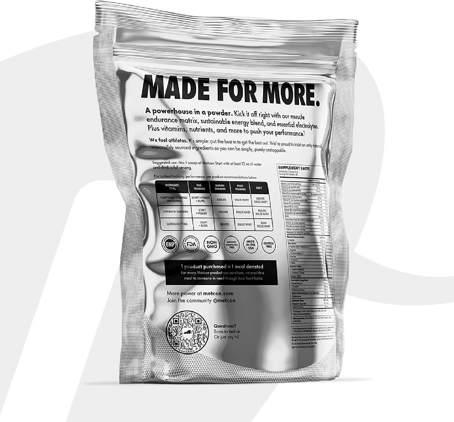 MetCon Start Pre-Workout Supplement- The Ultimate Pre Training Powder For Nitric Oxide Production & Lactic Acid Build Up - All Natural Formula For Muscle Endurance, Supreme Energy & Focus- 30 Servings : Health & Household