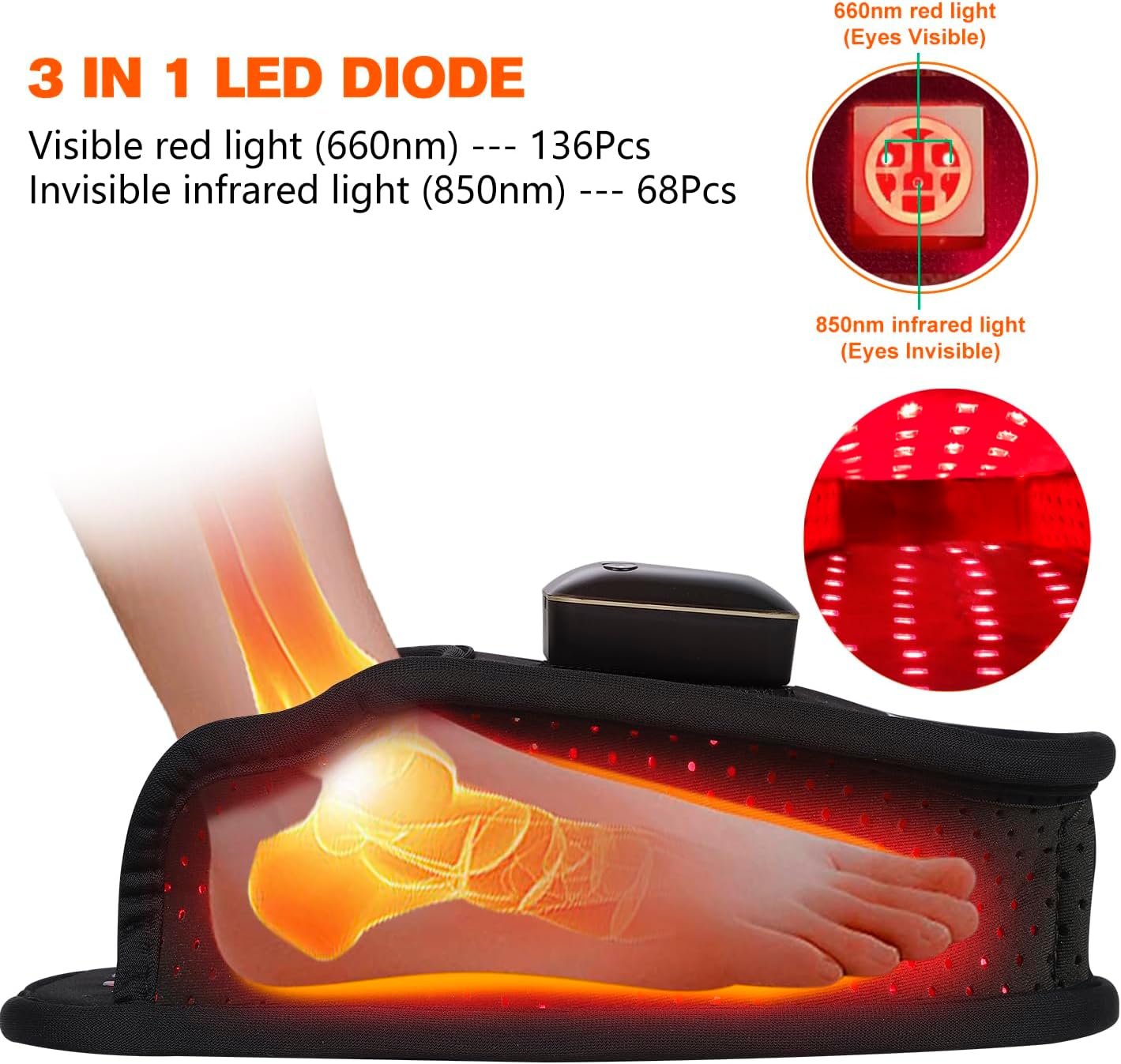 TUOB Red Light Therapy for Foot Pain Relief, Near Infrared Light Therapy Device with 4000 mAh Power Bank, Red Infrared Light Foot Therapy Double Side Pad Slipper Full Cover Feet Toes Instep