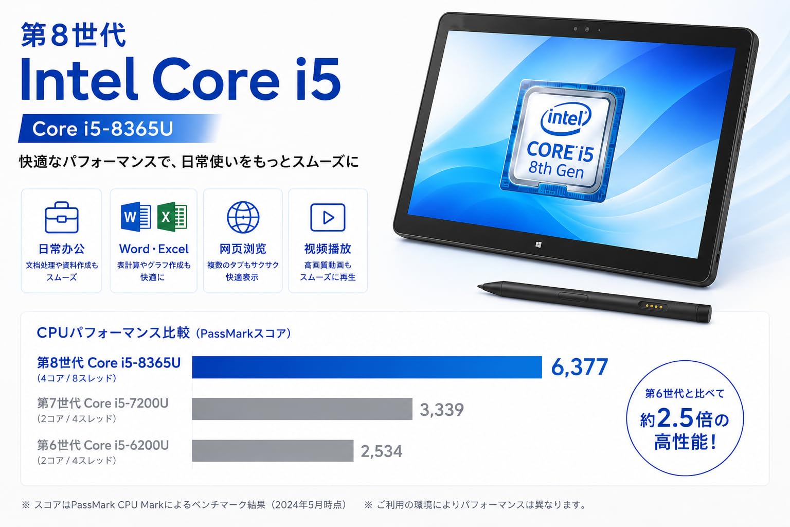 Amazon.co.jp: 【整備済み品】ARROWS Tab Q739 13.3型FHDタッチ i5