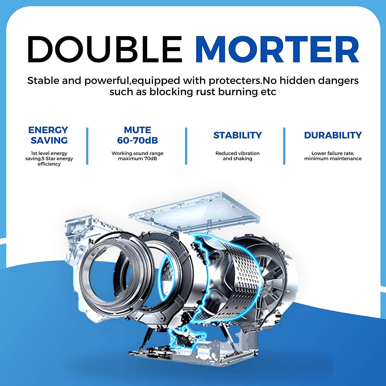 Buy Portable Twin Tub Mini Washing Machine w/Spin and Dryer Function