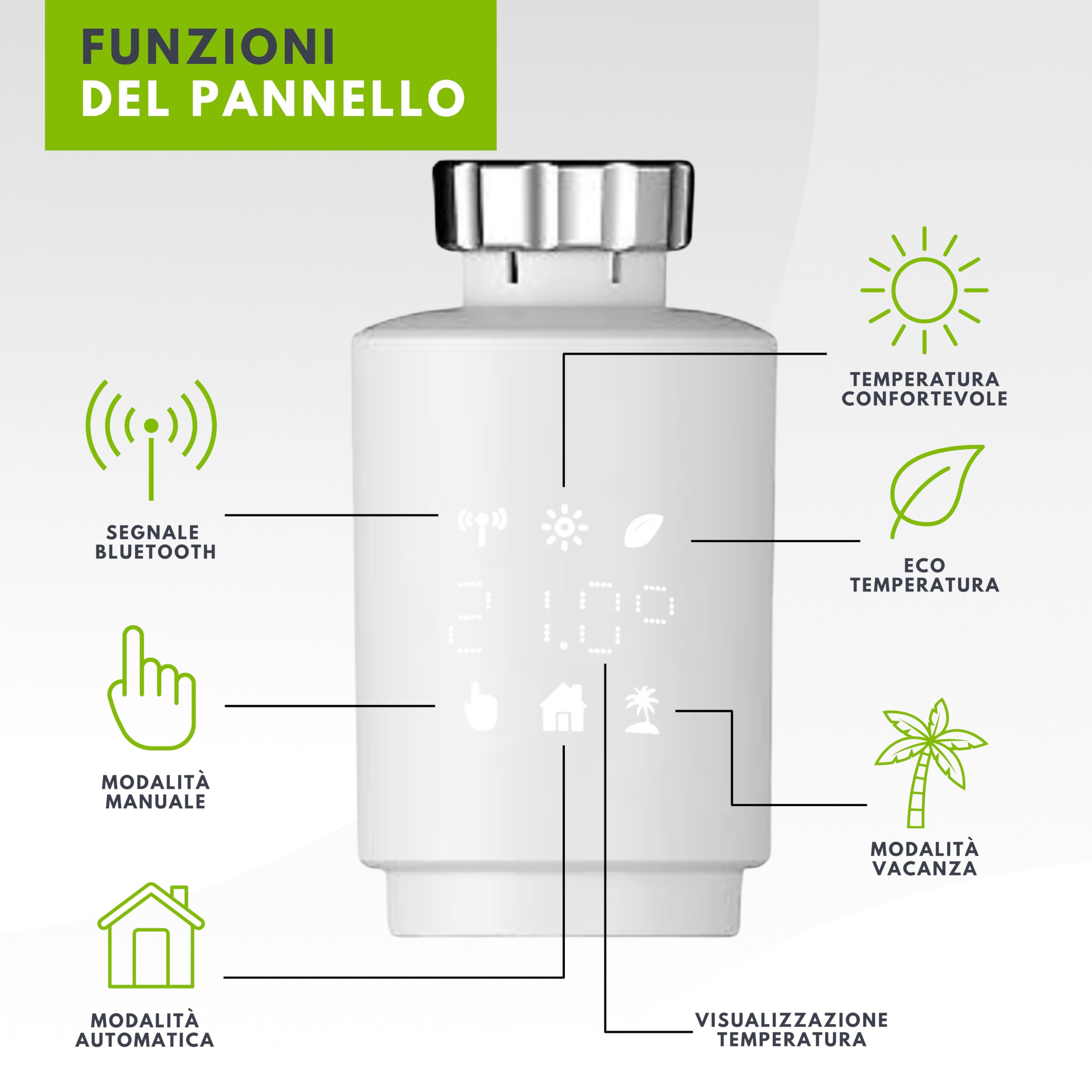 Necessario HUB GATEWAY Valvole Termostatiche Per Termosifoni, Valvola ZigBee 3.0 Termostato Controllo Remoto Wifi, Termostato Smart - App Sensore Tuya Smart Life