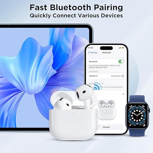 Miniatura 7 de Funda de carga inalámbrica para Airpods de 4 generación con puerto USB-C, fundas de cargador de repuesto compatibles con AirPod 4 Gen, cargador Air