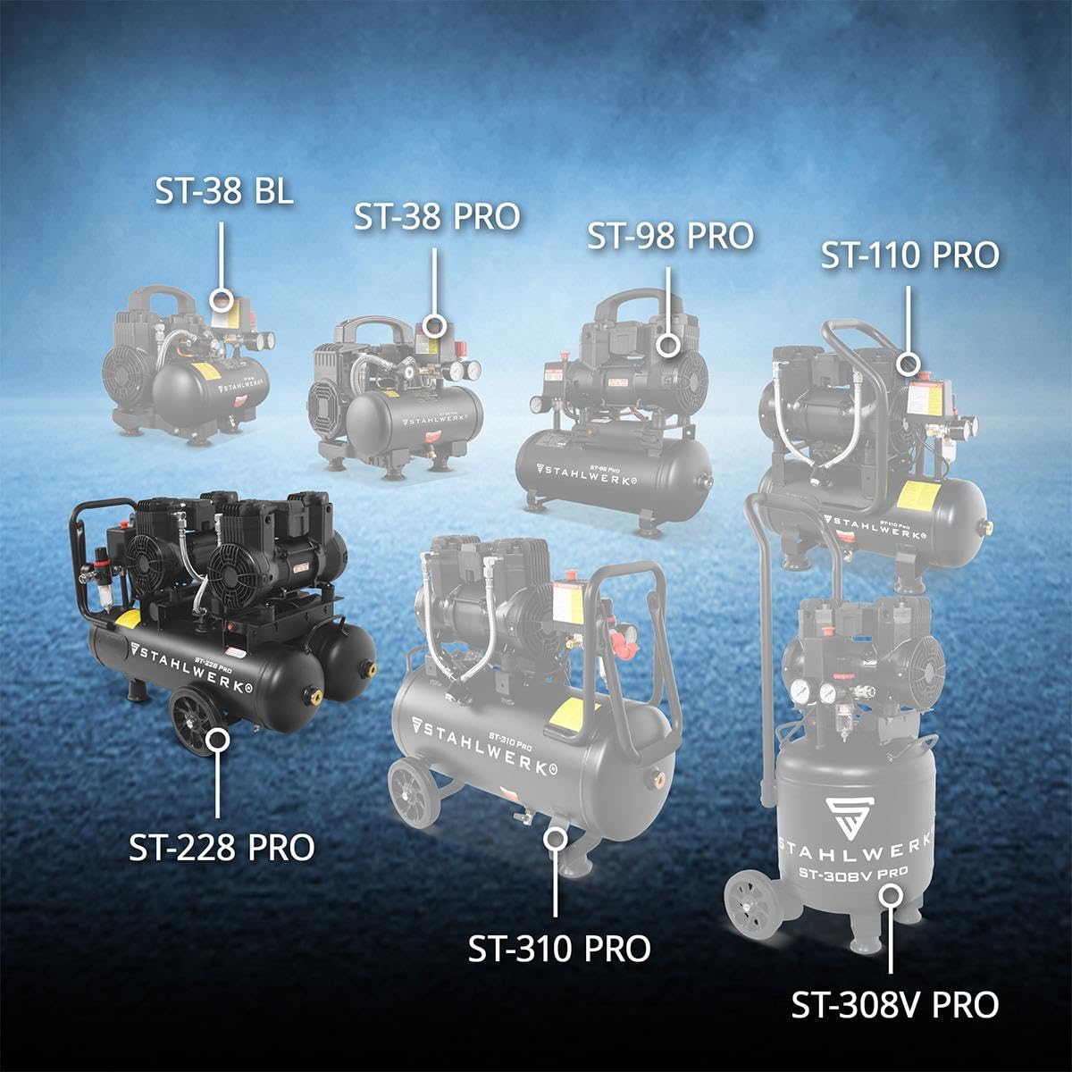 STAHLWERK Compresor con tanque de 22 L (ST-228 Pro) – sin aceite y silencioso, 8 bar, compresor de aire con motores sin escobillas, 3,54 CV, 2,6 kW, 410 l/min, compresor de pistón silencioso