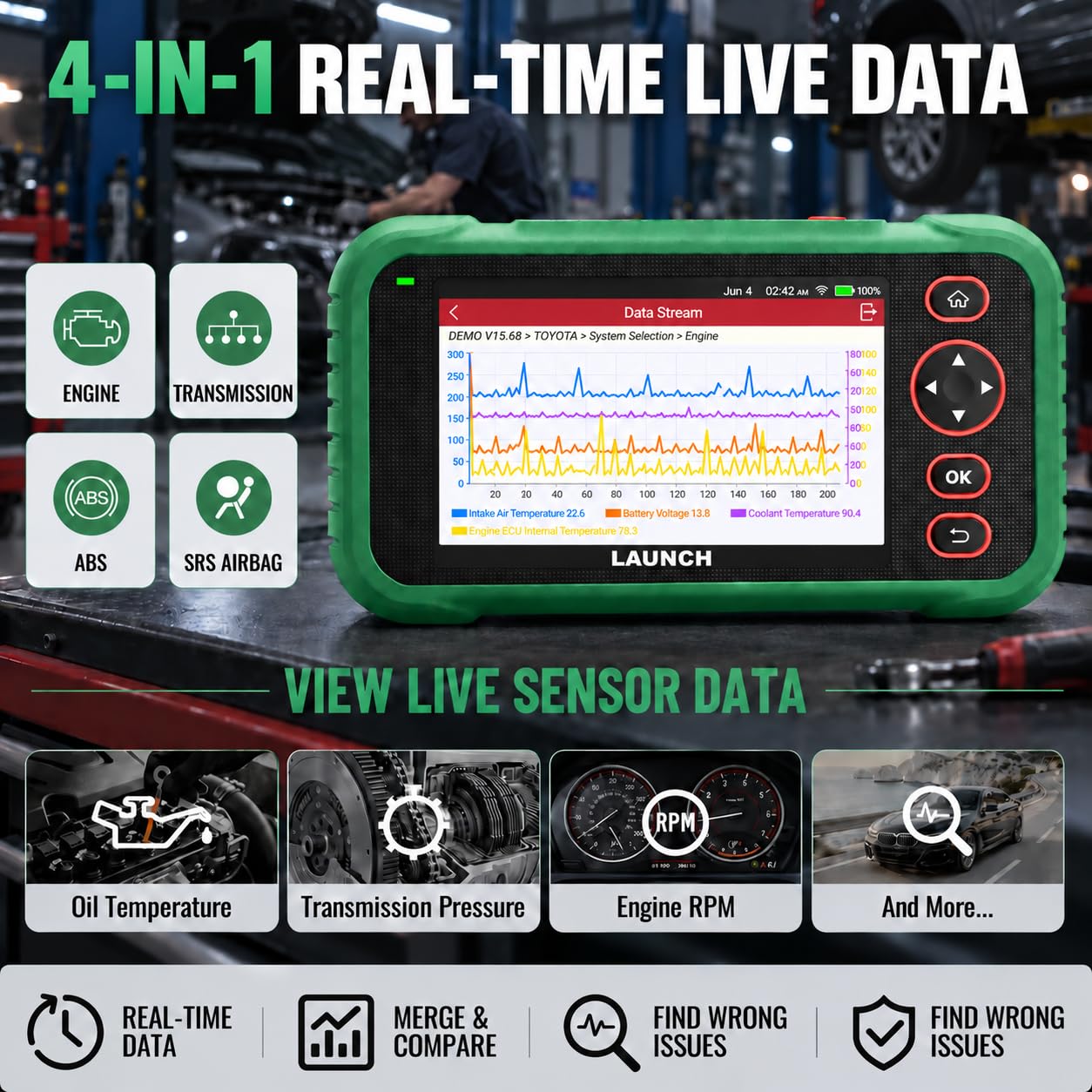 LAUNCH CRP129 Expert OBD2 Scanner, strumento diagnostico con 13 servizi di reset, lettore di codici motore di trasmissione ABS SRS, CAN FD e DoIP, FCA AutoAuth SGW, Auto VIN, 64 GB ROM 6000 mAh