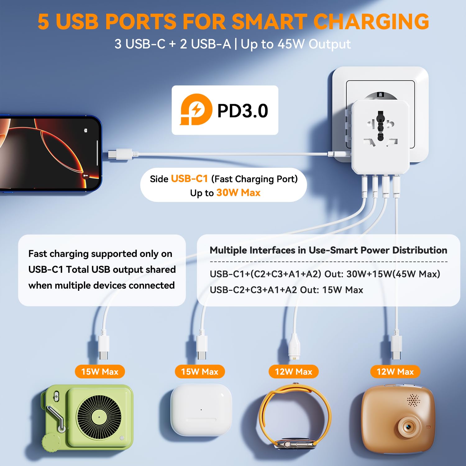 Auxmir Adaptador Enchufe Universal, Adaptador Internacional con 3 USB-C y 2 USB-A (PD 45W), Adaptador Universal para Europa, Reino Unido, Estados Unidos, Canadá, Australia (212 países), Blanco — view 6