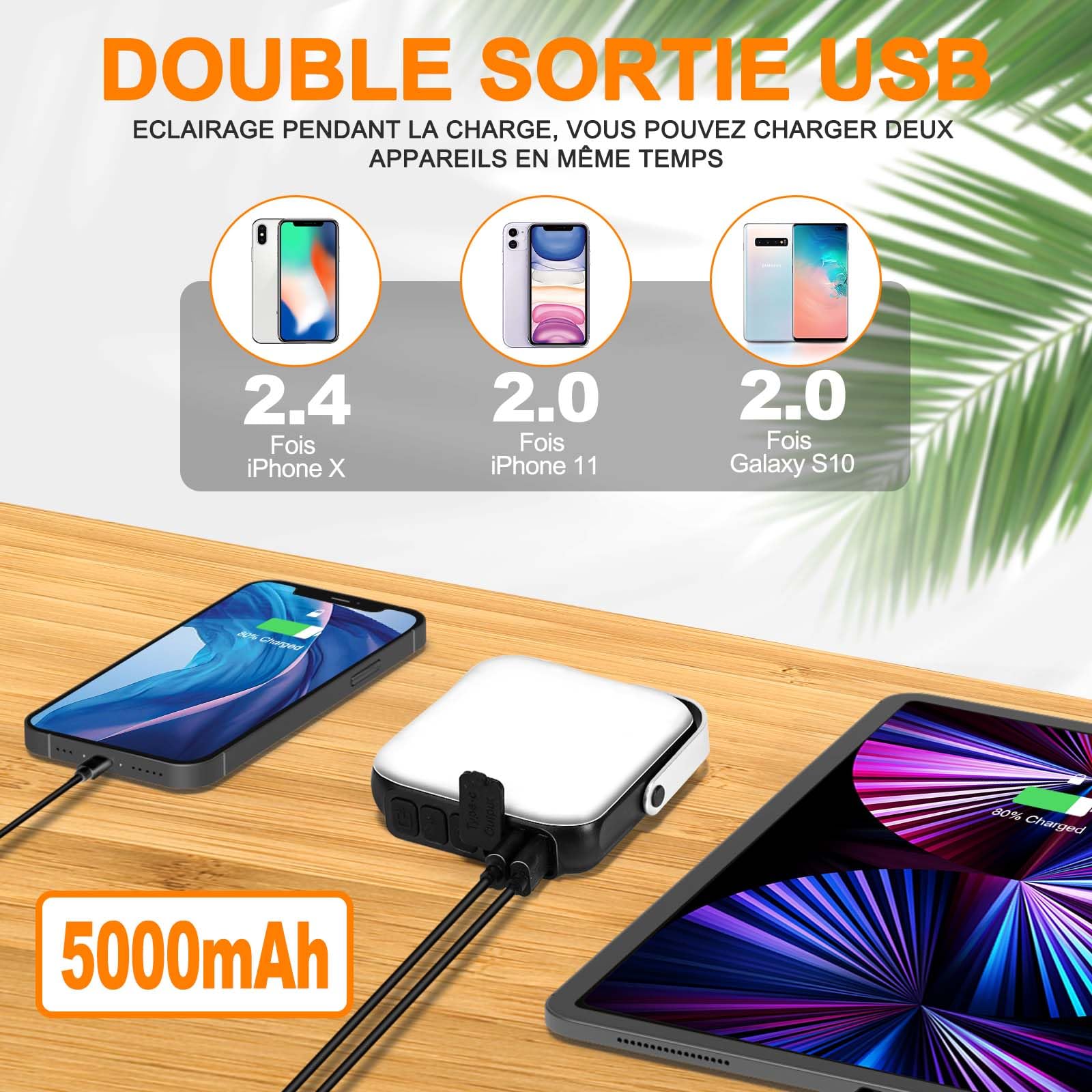 Lampe LED Rechargeable 12000mAh ZOVHYYA - 1000lm, 5 Modes, étanche IPX6, Banque D'énergie, Pour Camping Et Urgence Lampe Suspendue Tente Randonnée Lampe LED Rechargeable 12000mAh ZOVHYYA - 1000lm, 5 Modes, étanche IPX6, Banque D'énergie, Pour Camping Et Urgence Lampe Suspendue Tente Randonnée