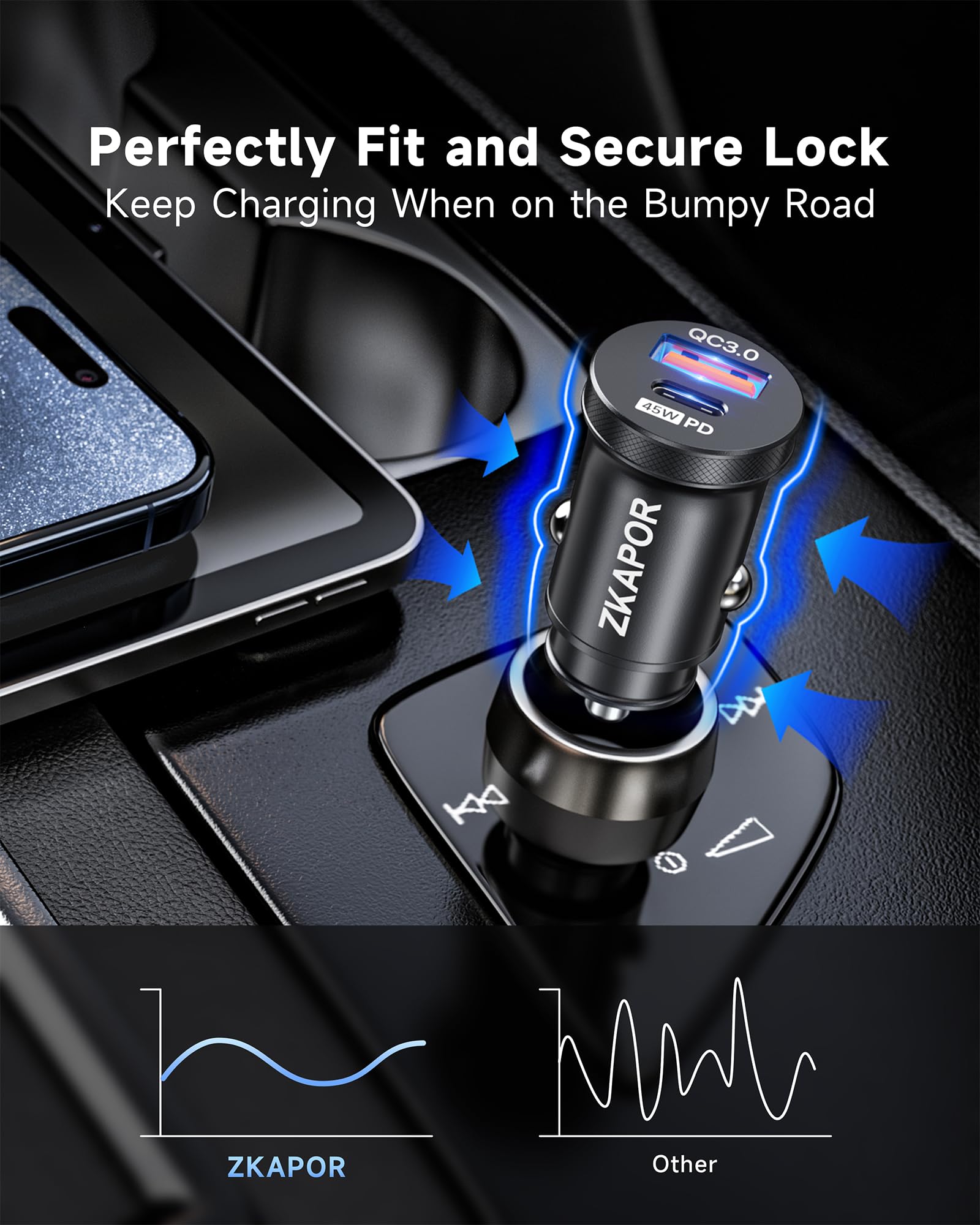 ZKAPOR 90W Caricatore Auto USB C 12V Presa Accendisigari Ricarica Rapida PD 45W & QC3.0 Adattatore Accendisigari USB C Auto Compatibile con iPhone 15 Pro Max/14/13, Galaxy S24/S23, Google Pixel