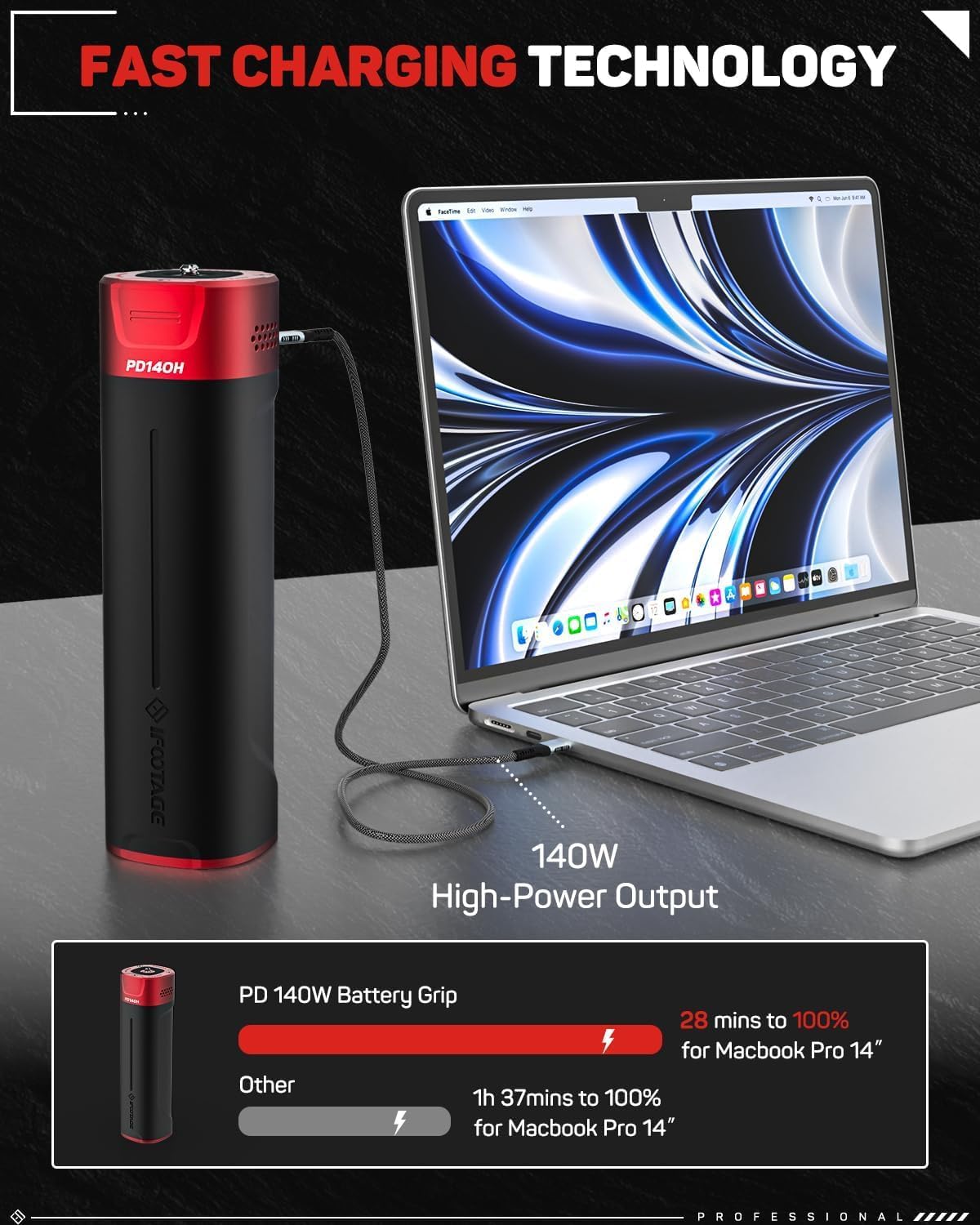 IFOOTAGE PD140H Battery Grip 140W, 27000mAh Portable Power Bank for Cameras, Nano Sliders, Video Lights, Laptops, PD 3.1 Fast Charging, All-in-One Power Solution, Ideal for Professional Creators