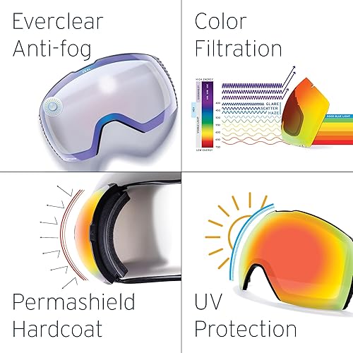 Miniatura 6 de Zeal Optics Cloudfall UF Snow Goggle wBonus Lens