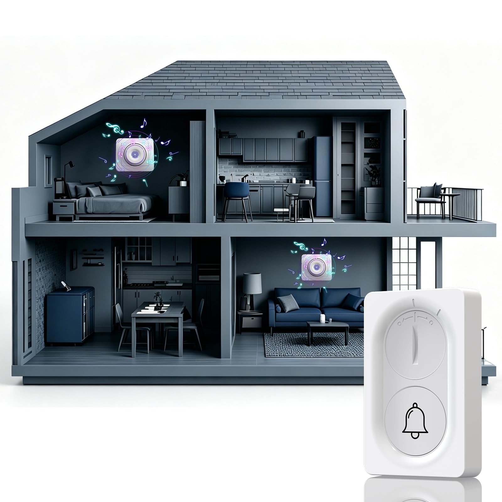 Funk-Türklingel mit 2 steckbaren Empfängern & IP55 wasserdichtem Sender | Punktgenaue akustisch visuelle Meldungen,300m Freifeldreichweite,Für Homeoffice & Wohnbereiche Wohnzimmer
