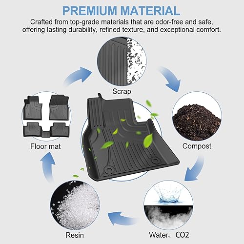 Miniatura 8 de Alfombrillas originales para todos los modelos Mazda 3 2019-2025  Forros de suelo de TPE de ajuste personalizado  Tapetes de automóvil para todo