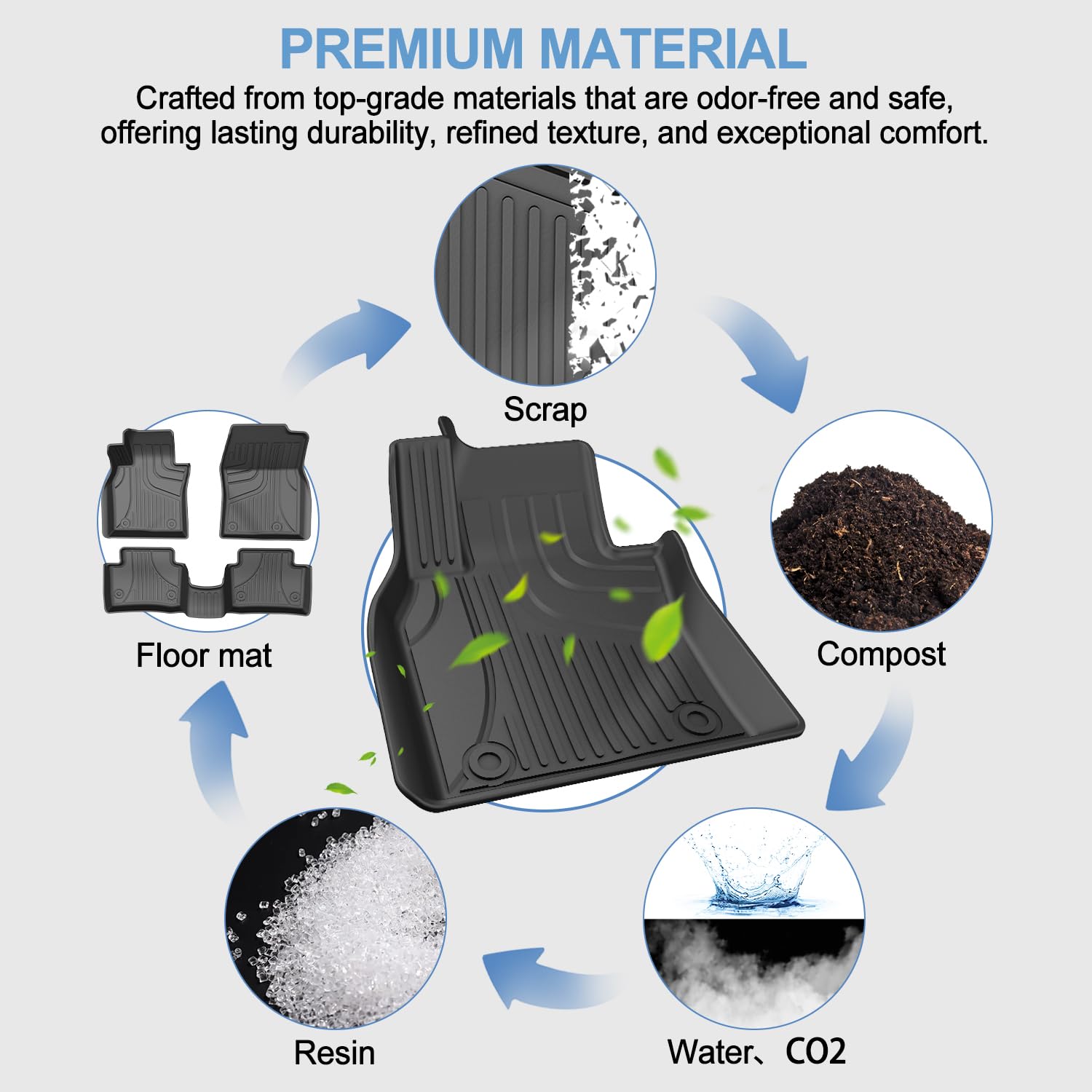 Original Floor Mats for 2019-2025 Mazda 3 All Models - Custom Fit TPE Floor Liners - All Weather — view 8