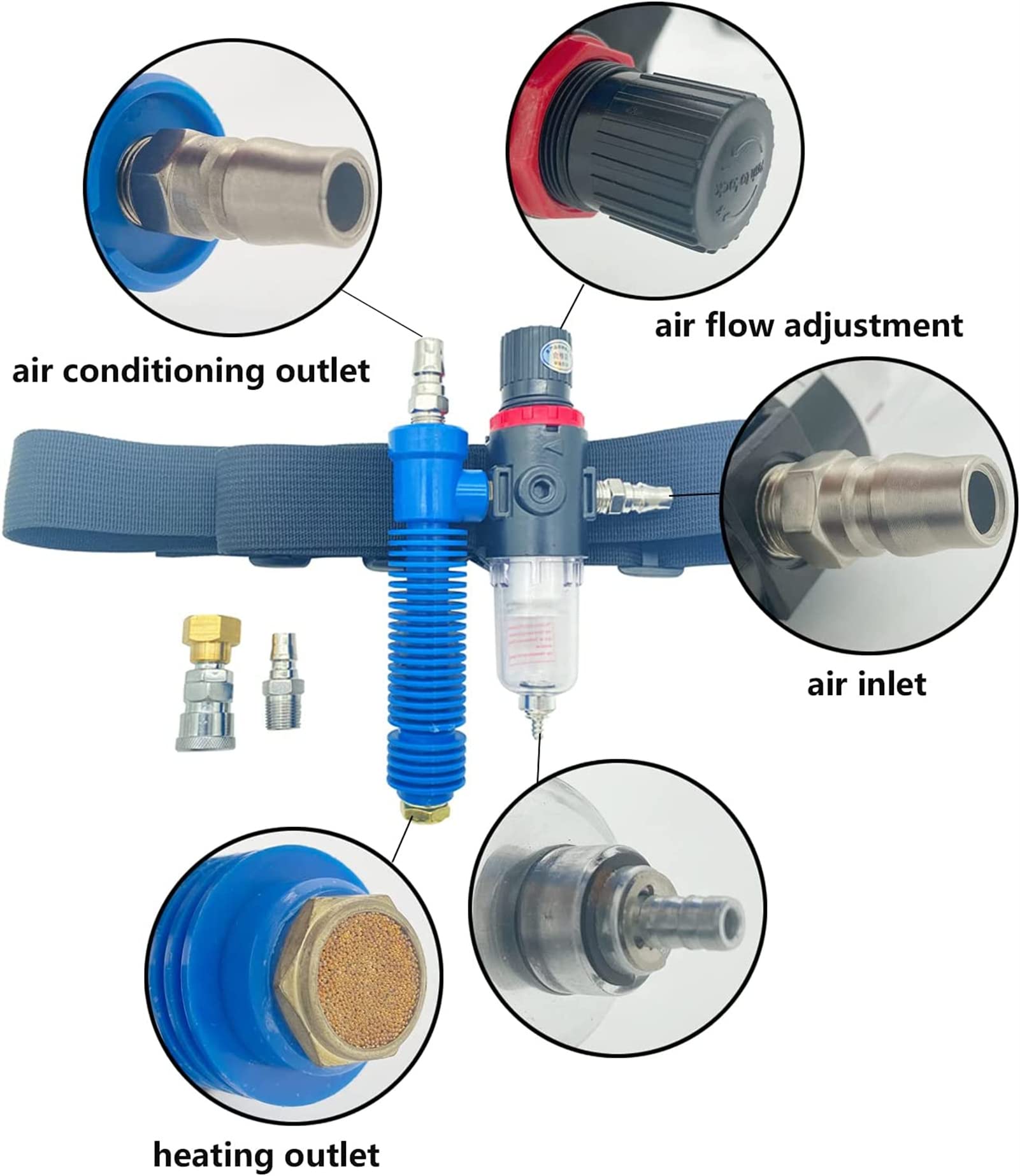Thermostat de sablage pour casque de sablage, refroidisseur d'air portable pour les travaux de haute température et de soudage