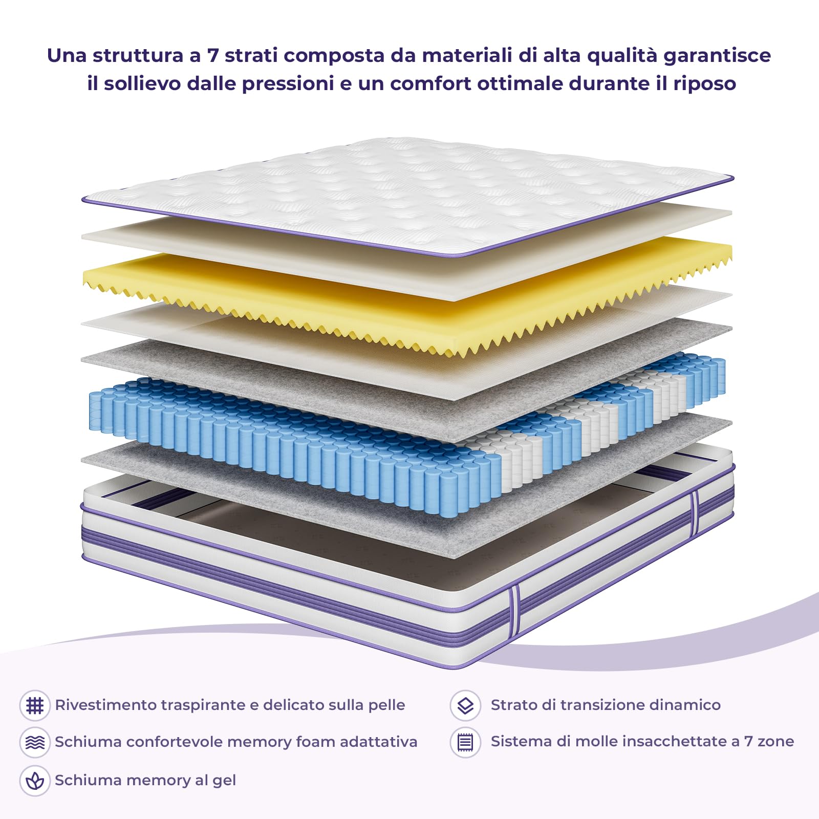 Vesgantti Materasso Singolo 120x200cm Memory Foam Gel e Molle Insacchettate