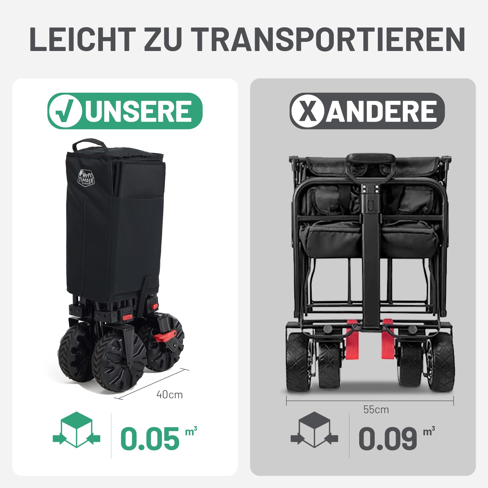 TIMBER RIDGE XXL Bollerwagen Faltbar 200L Breite Reifen Strandwagen Klappbar mit Bremsen Seitentasche Getränkehalter Verstellbarer Griff Handwagen 150kg Belastbar